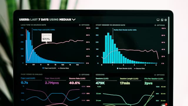Real-time analytics and buyer activity dashboard